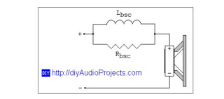 Where did all my Bass go?  Baffle Step Compensation